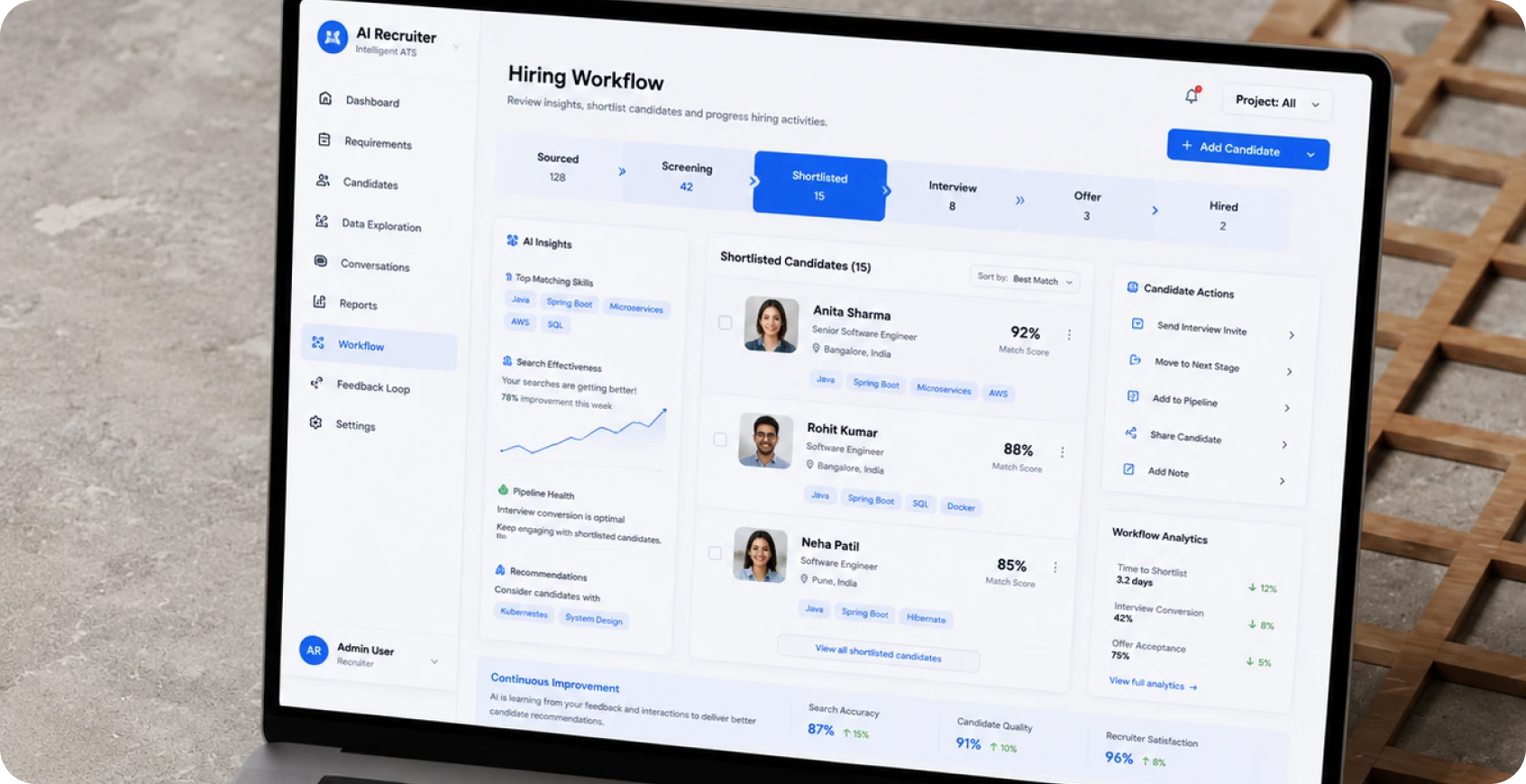 Hiring Workflow Enablement
